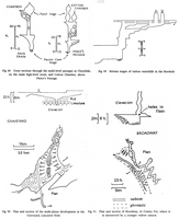 bk waltham74 Ease Gill Formation - Diagrams